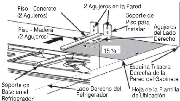 GE GFE29HSDSS - UBICACION DEL SOPORTE DE PISO ANTI-VOLCADURAS - 1