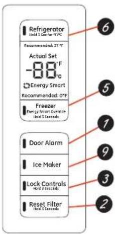GE GFE29HSDSS - Sabbath Mode - 2