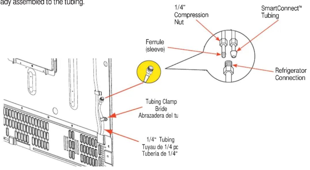 GE GFE29HSDSS - CONNECTING THE REFRIGERATOR TO THE HOUSE WATER LINE - 1
