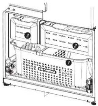 GE GFE29HSDSS - To replace: - 2