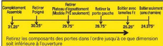 GE GFE29HSDSS - Si votre numéro de modèle commence par CYE, PYE, PWE (PC) - 1