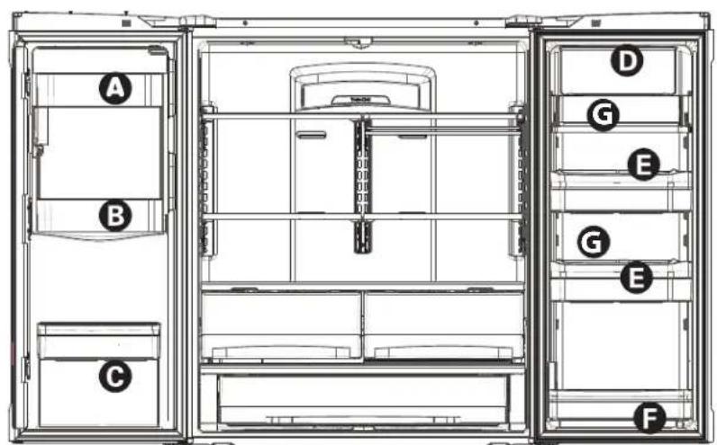 GE GFE29HSDSS - Installation du réfrigérateur (suite) - 2