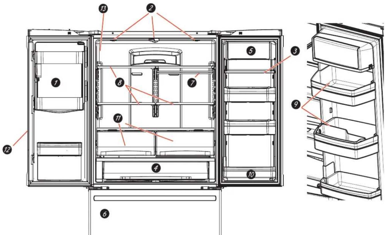 GE GFE29HSDSS - SAVE THESE INSTRUCTIONS - 1