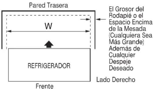 GE GFE29HSDSS - AT-1 MIDA LA ABERTURA DEL GABINETE AVAILABLE VS. EL ANCHO DEL REFRIGERADOR - 1