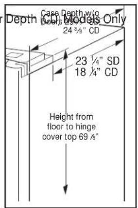 GE GFE29HSDSS - TOOLS YOU MAY NEED - 17