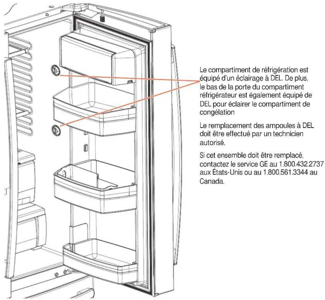 GE GFE29HSDSS - Déménagement - 1