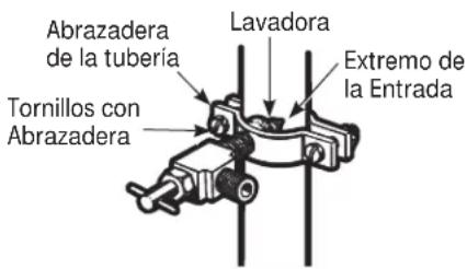 GE GFE29HSDSS - AJUSTE LA ABRAZADERA DE LA TUBERIA - 1