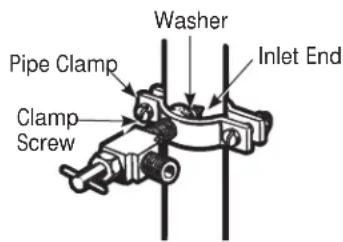 GE GFE29HSDSS - TIGHTEN THE PIPE CLAMP - 1