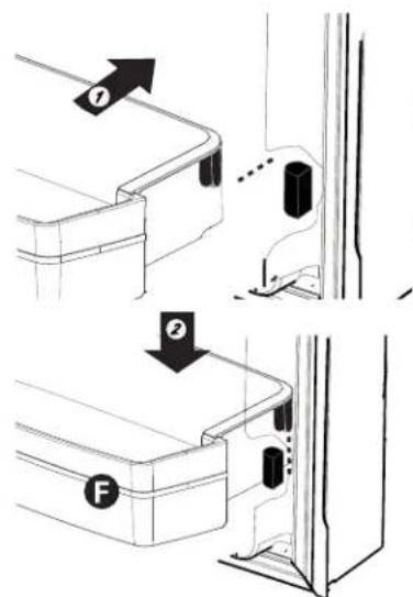 GE GFE29HSDSS - LEVEL THE REFRIGERATOR DOORS - 6