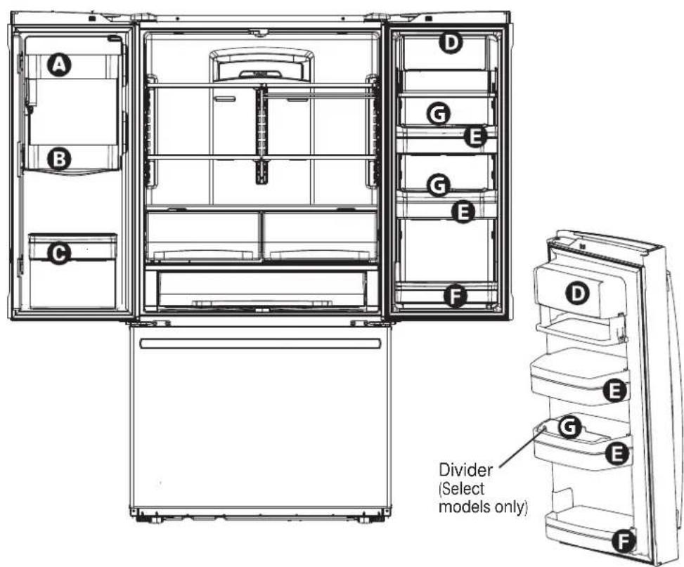 GE GFE29HSDSS - LEVEL THE REFRIGERATOR DOORS - 5
