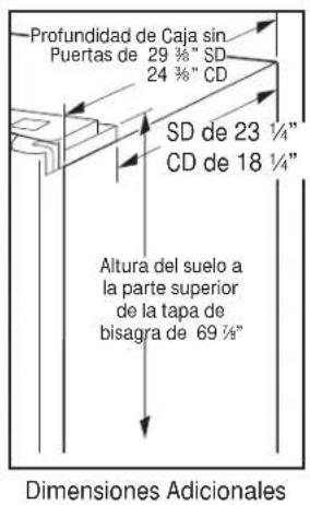 GE GFE29HSDSS - SUMINISTRO DE AGUA A LA MAQUINA DE HACER HIELO Y EL DISPENSADOR - 3