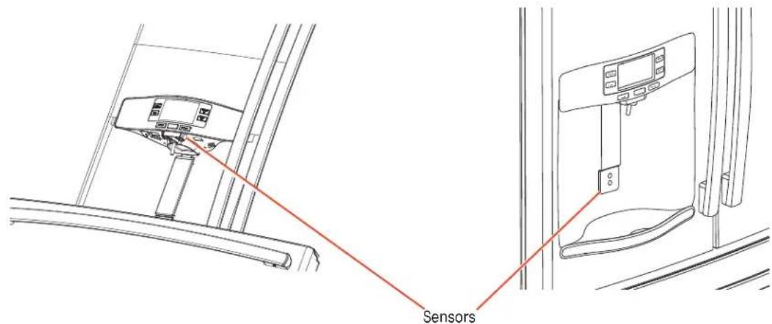GE GFE29HSDSS - Important Facts about AUTO FILL - 1