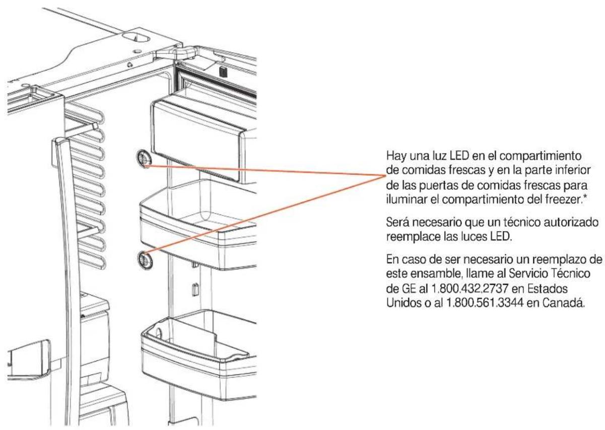 GE GFE29HSDSS - Luces del Refrigerador (LEDs) - 1