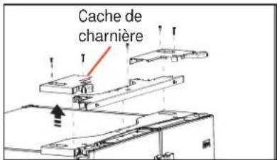GE GFE29HSDSS - Retrait des PORTES du réfrigérateur - 2