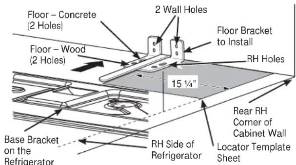 GE GFE29HSDSS - LOCATING THE ANTI-TIP FLOOR BRACKET - 1