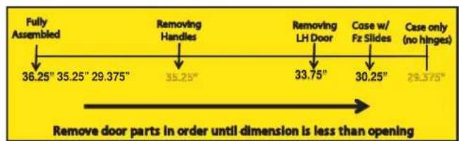 GE GFE29HSDSS - Moving THE REFRIGERATOR - 2