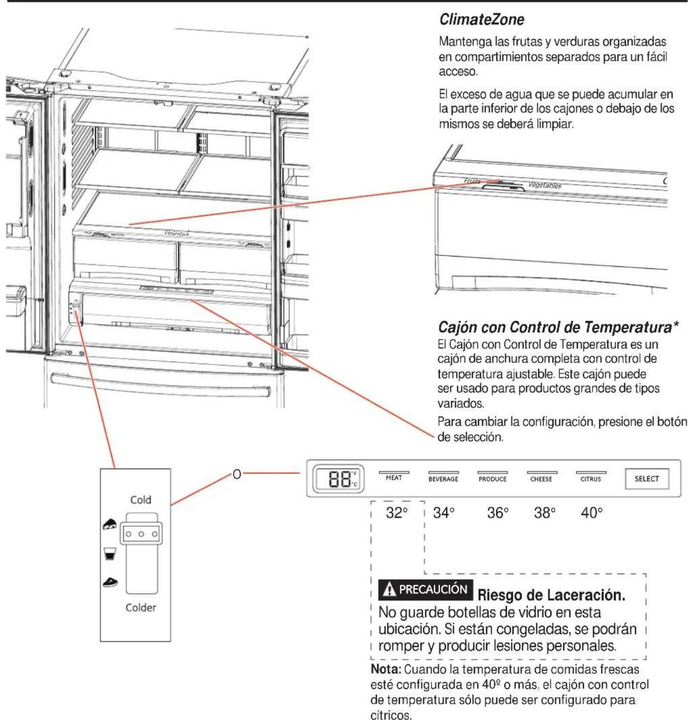 GE GFE29HSDSS - Acerca de climate zone (área climática) y del cajón con control de temperatura. GEAppliances.com - 1