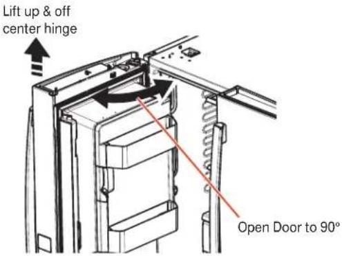 GE GFE29HSDSS - REMOVE THE REFRIGERATOR DOORS (cont) - 1