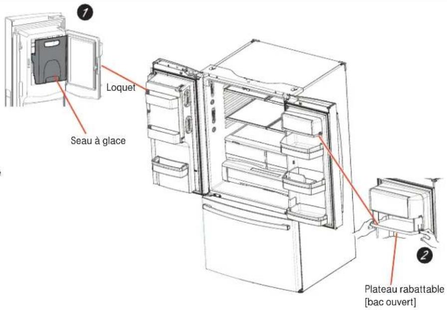 GE GFE29HSDSS - Installation de la cartouche filtrante - 1