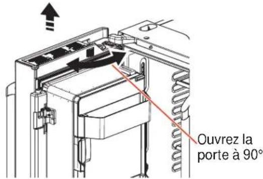 GE GFE29HSDSS - Retrait des PORTES du réfrigérateur (suite) - 1