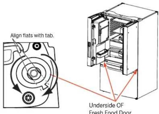 GE GFE29HSDSS - REINSTALLING THE REFRIGERATOR DOORS - 2