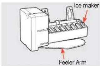 GE GFE29HSDSS - About the automatic ice maker. - 1