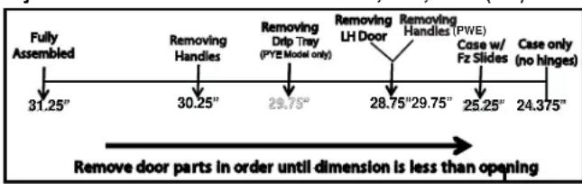 GE GFE26GSHSS - Moving THE REFRIGERATOR - 4