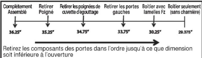 GE GFE26GSHSS - Si vous numero de modele commence par PFE (PN) - 1