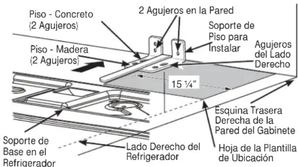 GE GFE26GSHSS - UBICACION DEL SOPORTE DE PISO ANTI-VOLCADURAS - 2