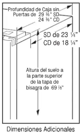 GE GFE26GSHSS - SUMINISTRO DE AGUA A LA MAQUINA DE HACER HIELO Y EL DISPENSADOR - 3