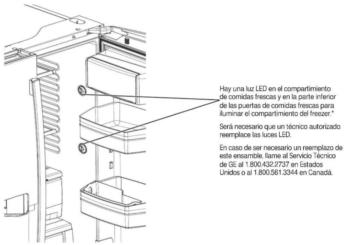 GE GFE26GSHSS - Luces del Refrigerador (LEDs) - 1