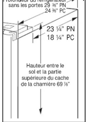 GE GFE26GSHSS - OUTILLAGE DONT VOUS POUVEZ AVOIR BESOIN - 16