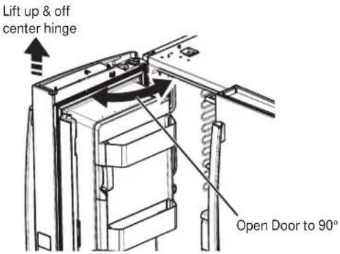 GE GFE26GSHSS - REMOVE THE REFRIGERATOR DOORS (cont) - 1