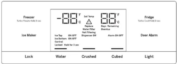 GE GFE26GSHSS - About the controls with temperature settings. - 2