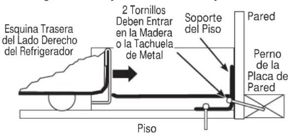 GE GFE26GGHBB - AT-3 INSTALACION DEL SOPORTE ANTI-VOLCADURAS - 1