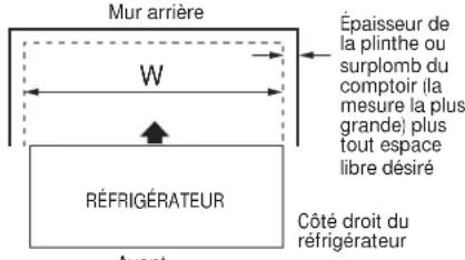 GE GFE26GGHBB - MESURE DE L'OUVERTURE DISPONIBLE COMPARÉE A LA LARGEUR DU REFRIGERATEUR - 1