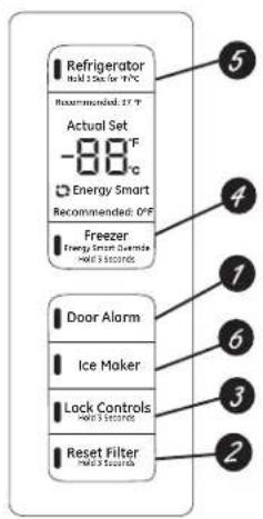 GE GFE26GGHBB - - Sabbath Mode - 1