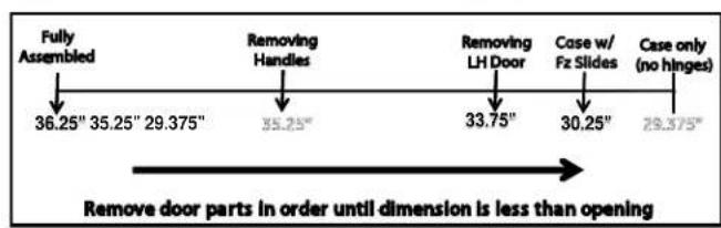GE GFE26GGHBB - Moving THE REFRIGERATOR - 3