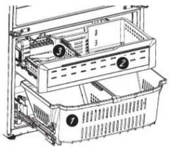 GE GFE26GGHBB - About the freezer. - 1