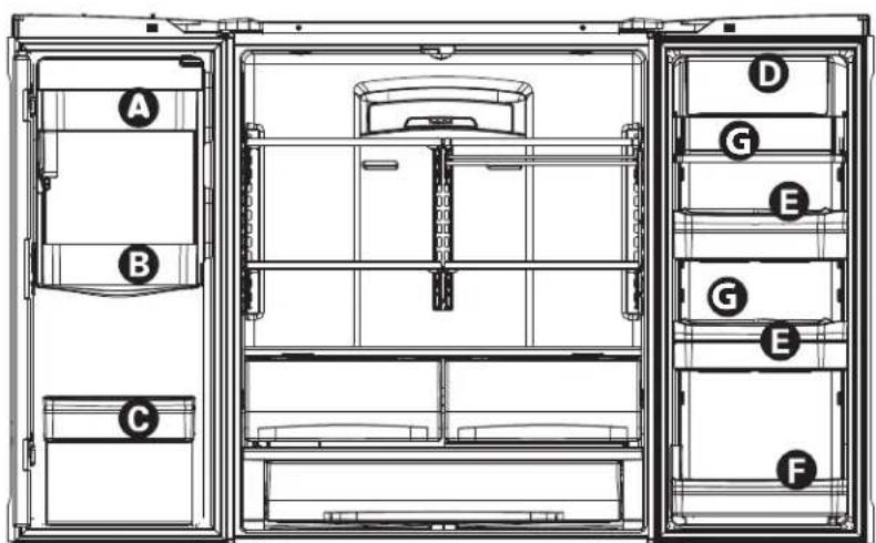 GE GFE26GGHBB - CÓMOSINSTALLARELREFRIGERADOR(cont.) - 2