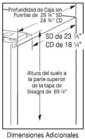 GE GFE26GGHBB - SUMINISTRO DE AGUA A LA MAQUINA DE HACER HIELO Y EL DISPENSADOR - 3