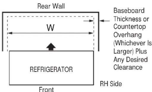 GE GFE26GGHBB - AT-1 MEASURE CABINET OPENING AVAILABLE VS. REFRIGERATOR WIDTH - 1