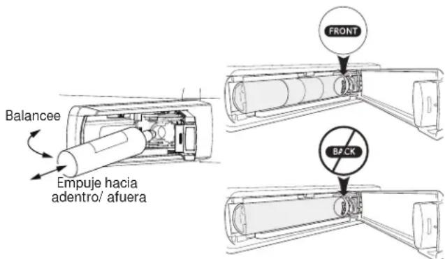 GE GFE26GGHBB - Instalación del Cartucho del Filtro - 1