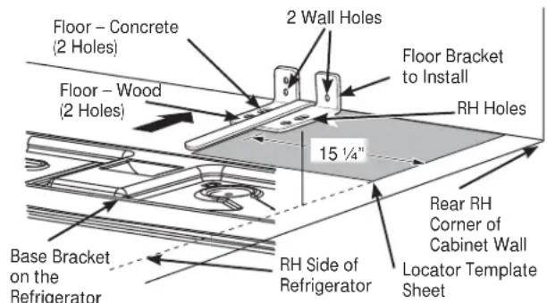 GE GFE26GGHBB - AT-2 LOCATING THE ANTI-TIP FLOOR BRACKET - 1