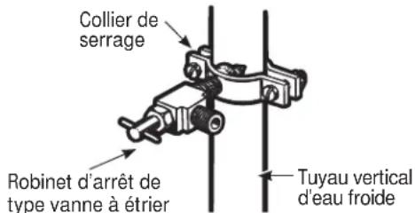 GE GFE26GGHBB - FIXATION DU ROBINET D'ARRÉT - 1