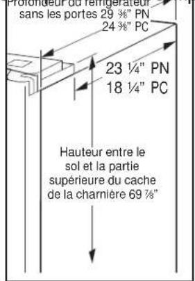 GE GFE26GGHBB - OUTILLAGE DONT VOUS POUVEZ AVOIR BESOIN - 16