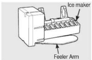 GE GFE26GGHBB - About the automatic ice maker. - 1