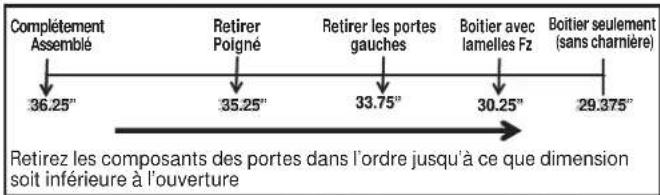 GE GFE26GGHBB - Si vous numero de modèle commence par CFE (PN) - 1