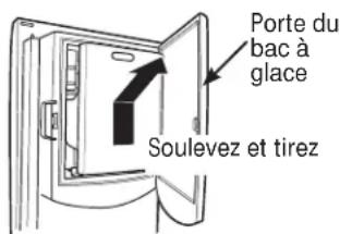 GE GFE26GGHBB - AVERTISSEMENT - 1