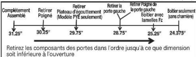 GE GFE26GGHBB - Si vous numero de modèle commence par CYE, PYE, PWE (PC) - 1